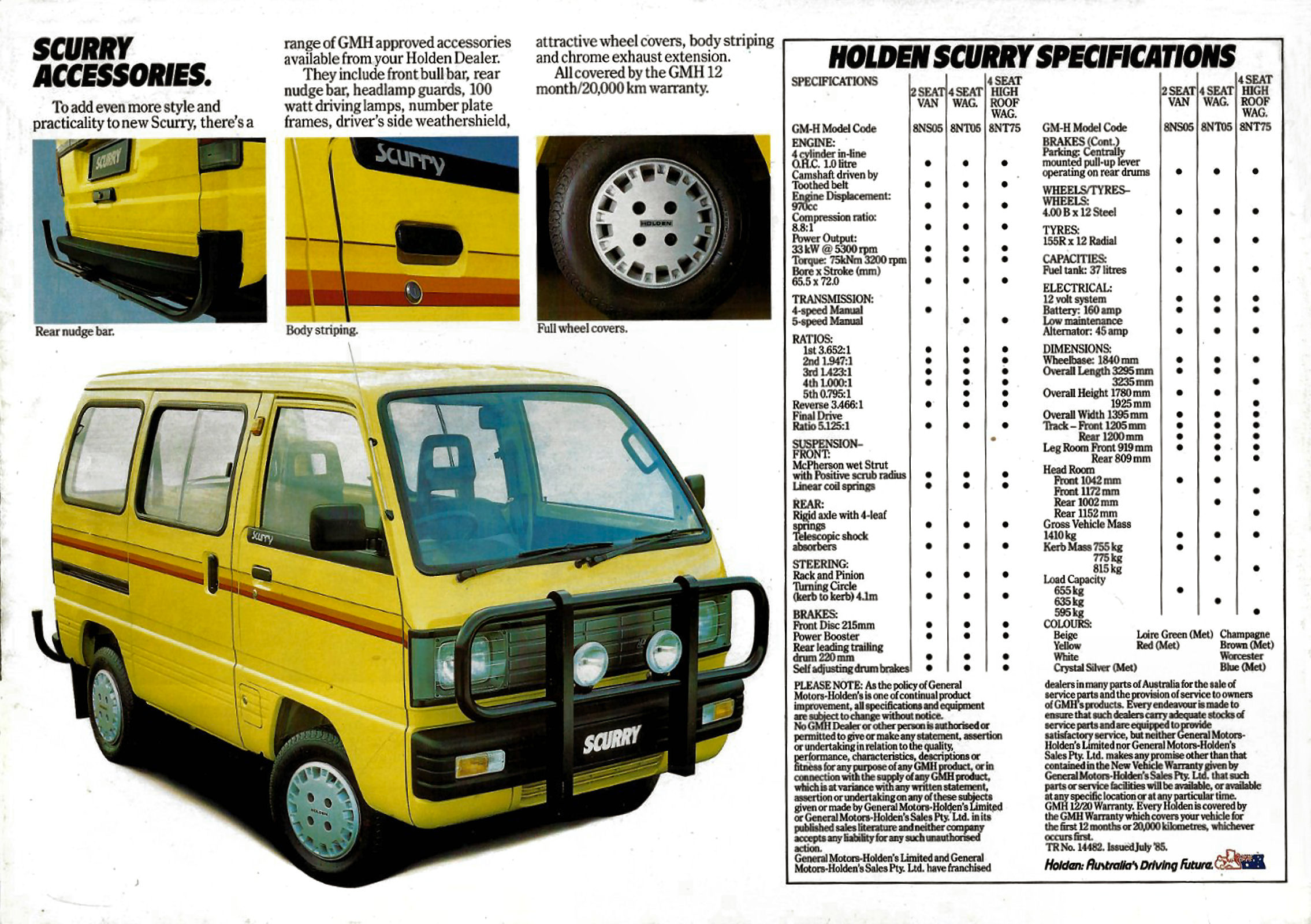 1985 Holden Scurry (Aus)_Page_6