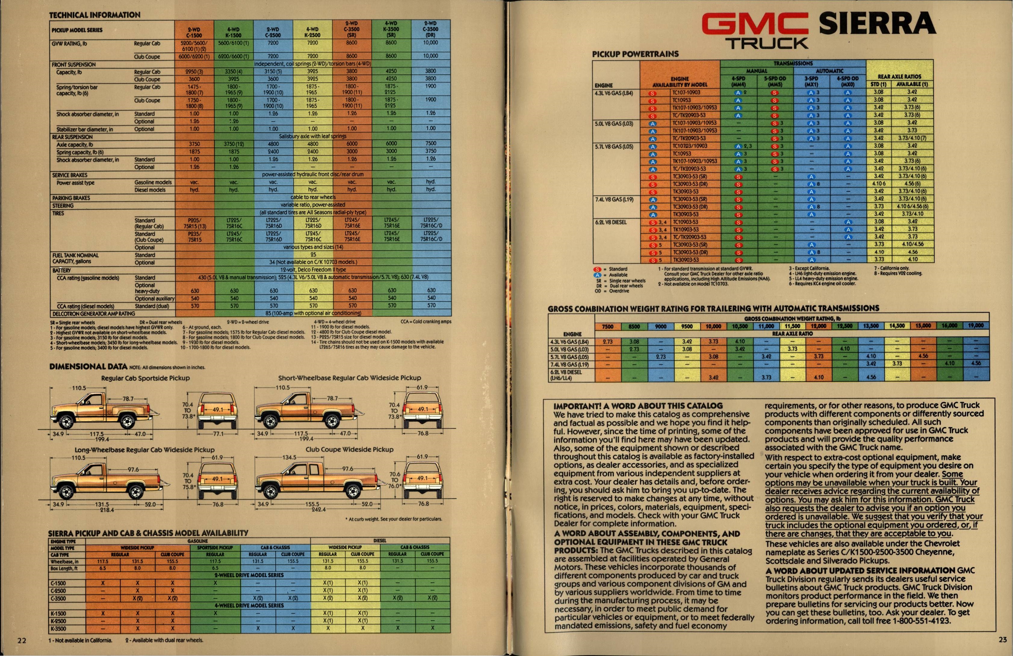 1988 GMC Sierra Brochure (Rev) 22-23