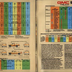 1988 GMC Sierra Pickup.pdf-2024-8-29 9.18.4_Page_12