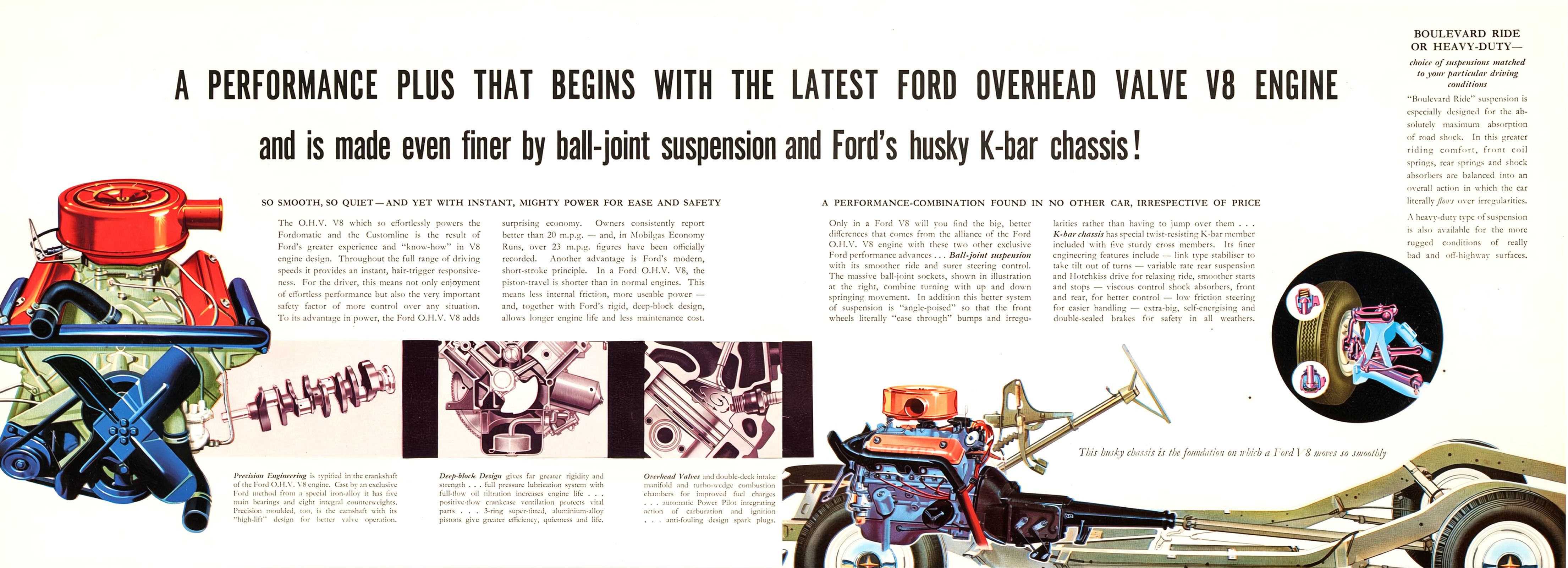 1958 Ford Customline V8's (Aus)_Page_5