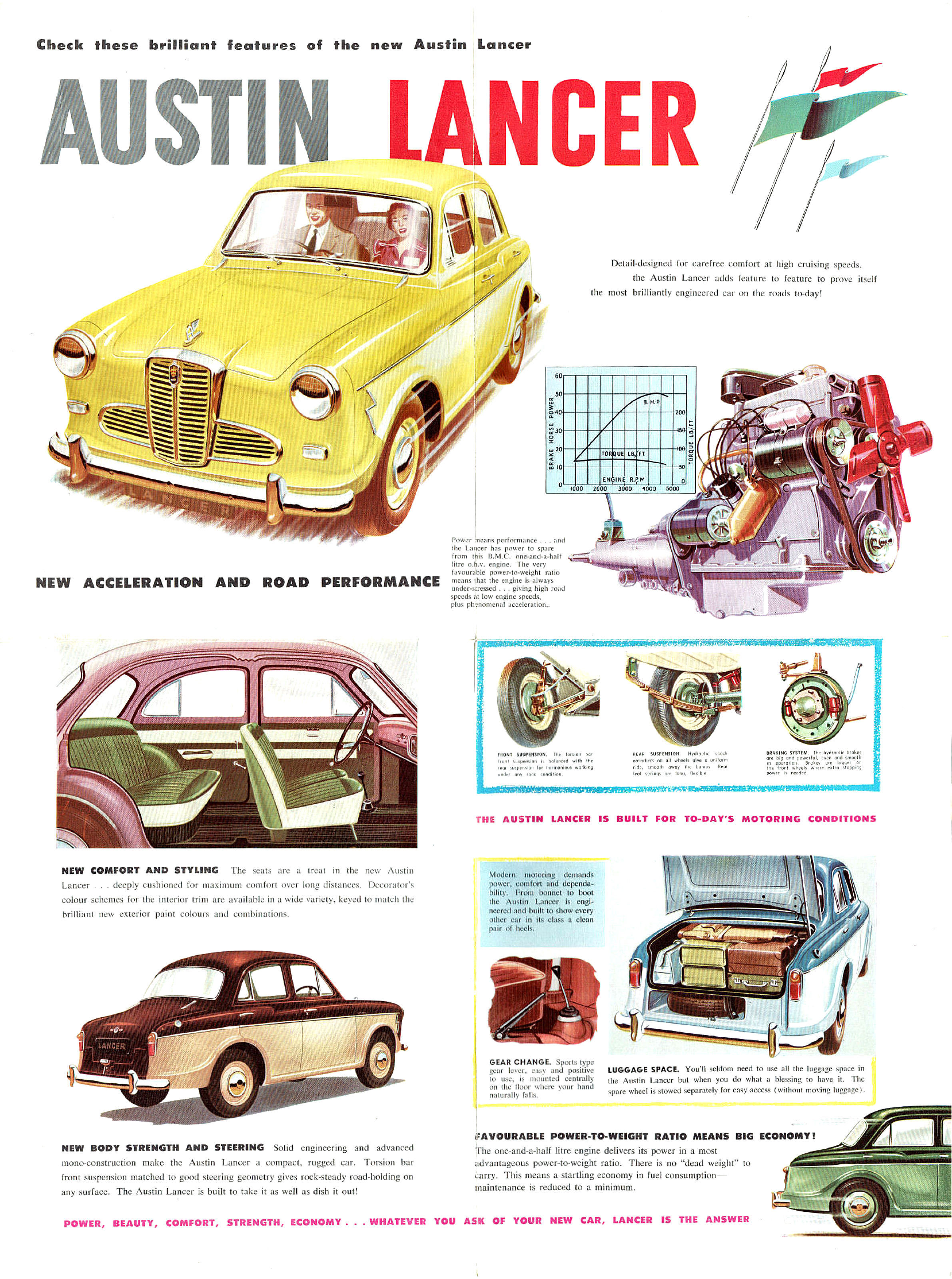 1958 Austin Lancer - Series I (Aus)-Side B