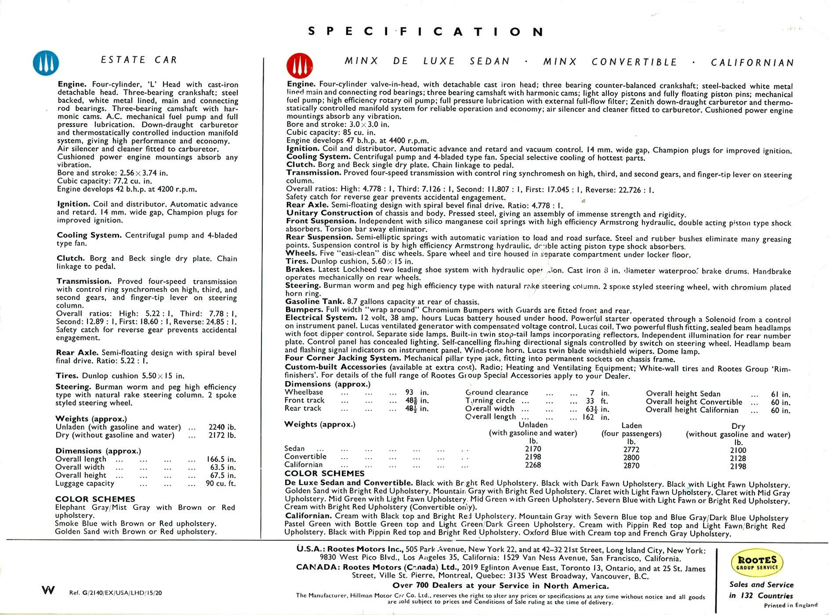 1956 Hillman Minx Foldout_2
