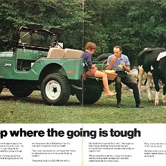 1974 Jeep CJ-5 & CJ-6 (UK)_Page_2
