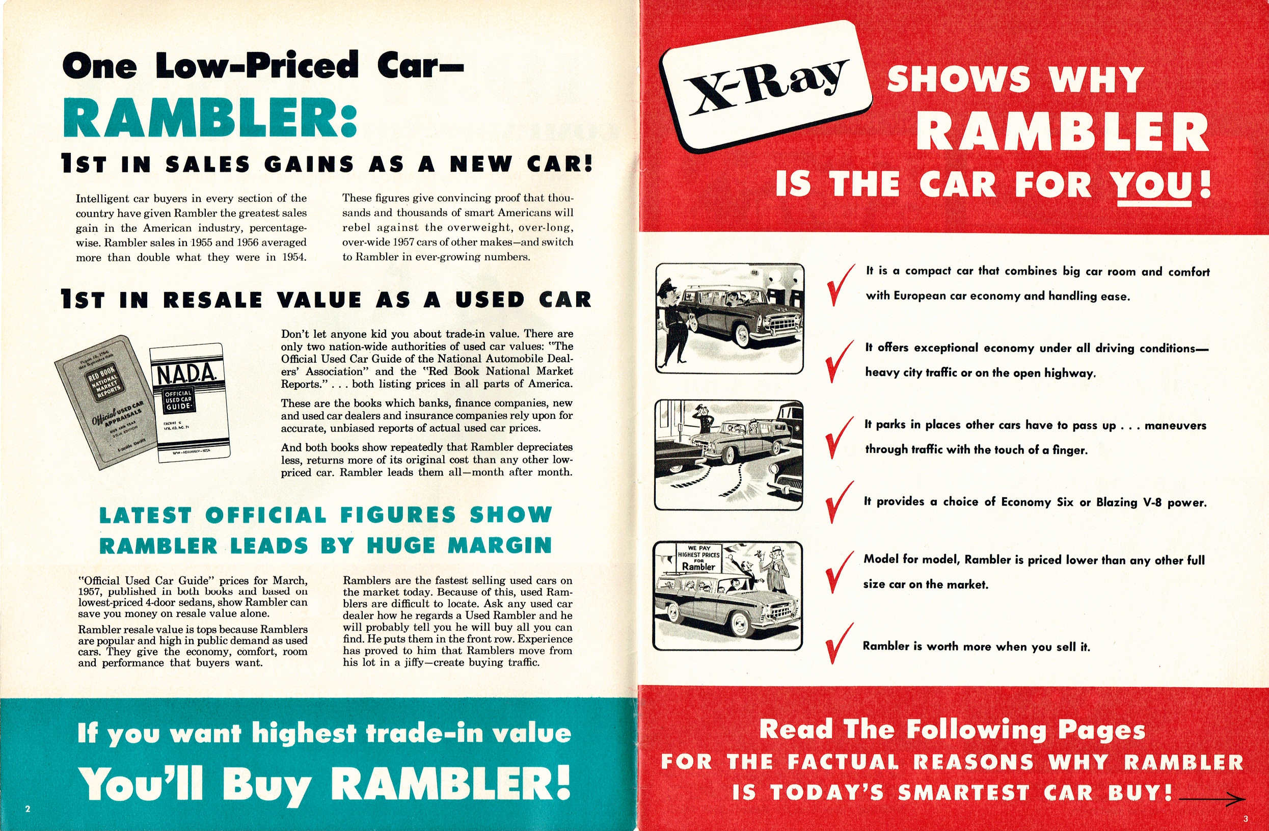 1957_X-Ray_Rambler-02-03