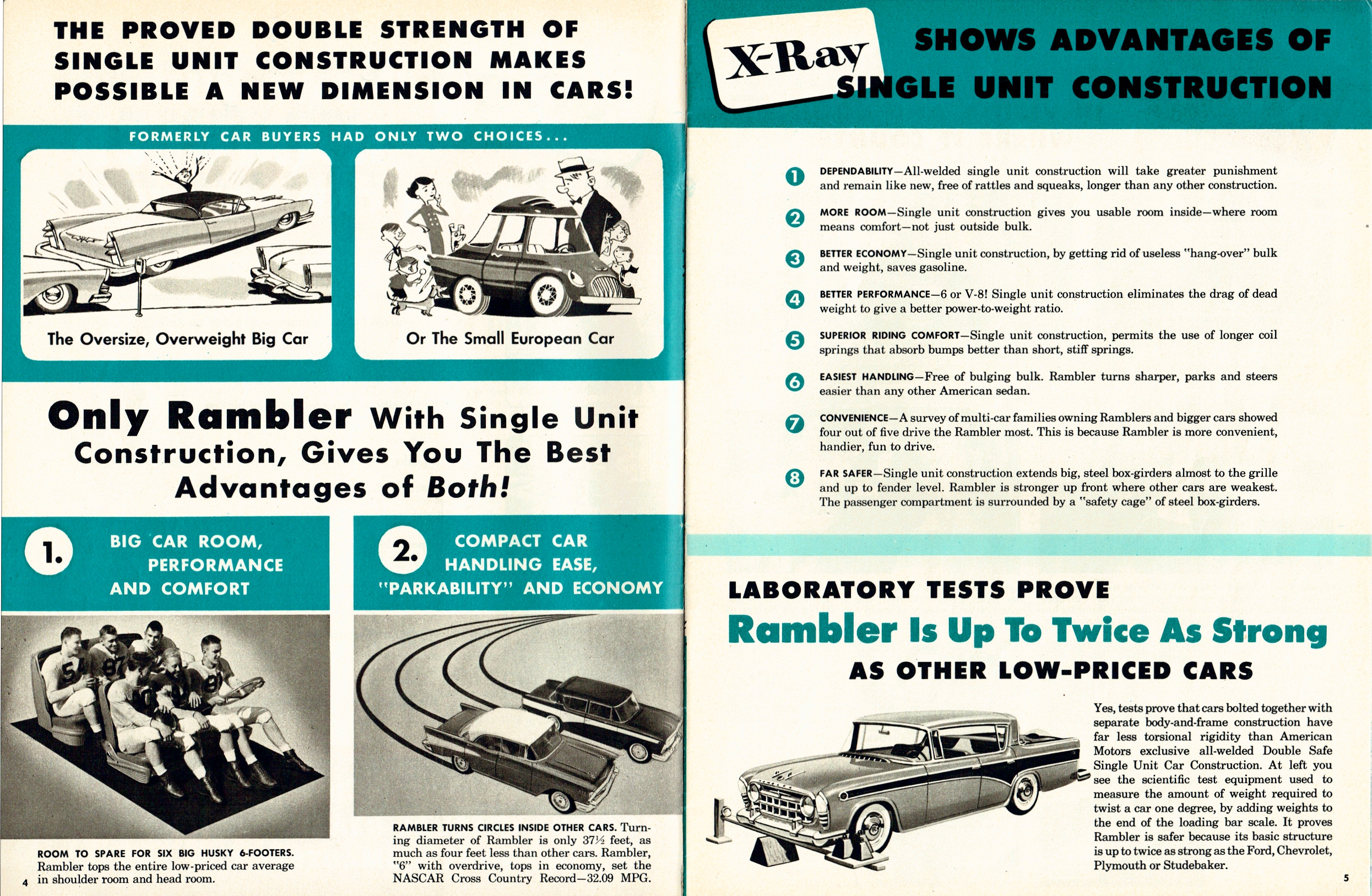 1957_X-Ray_Rambler-04-05