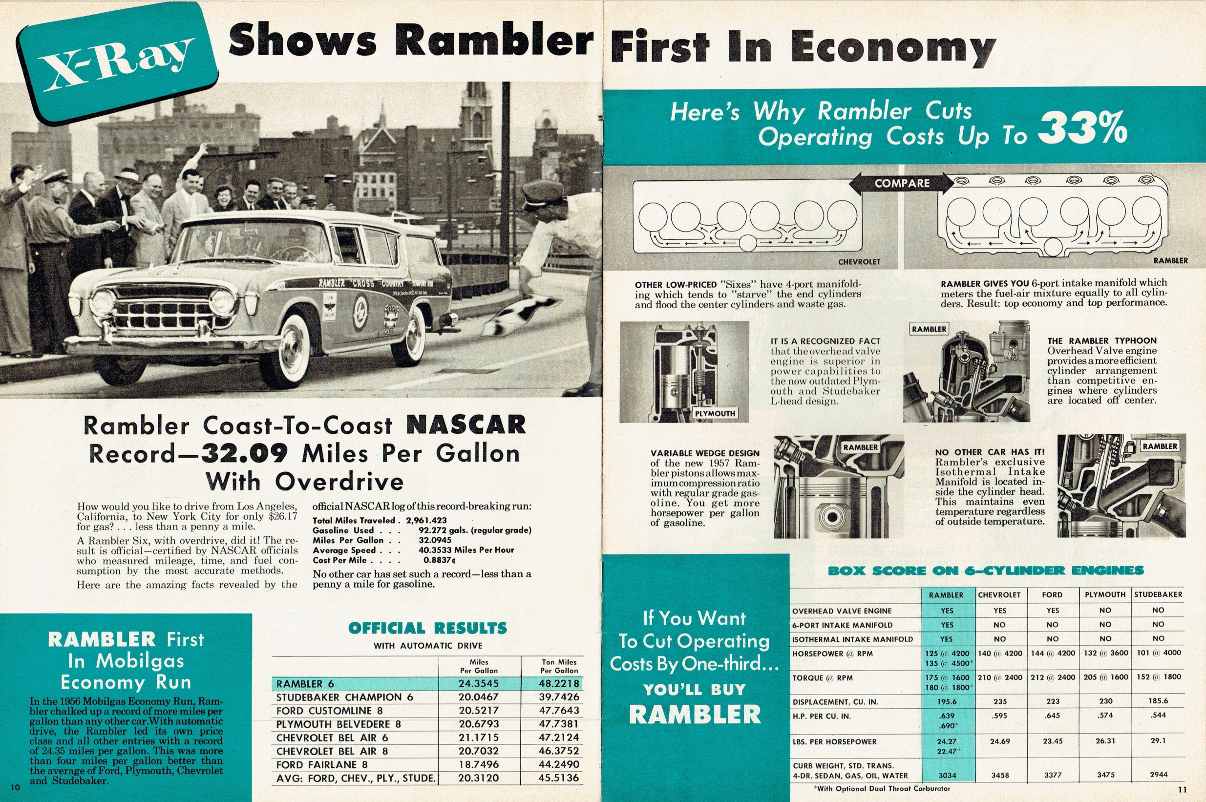 1957_X-Ray_Rambler-10-11