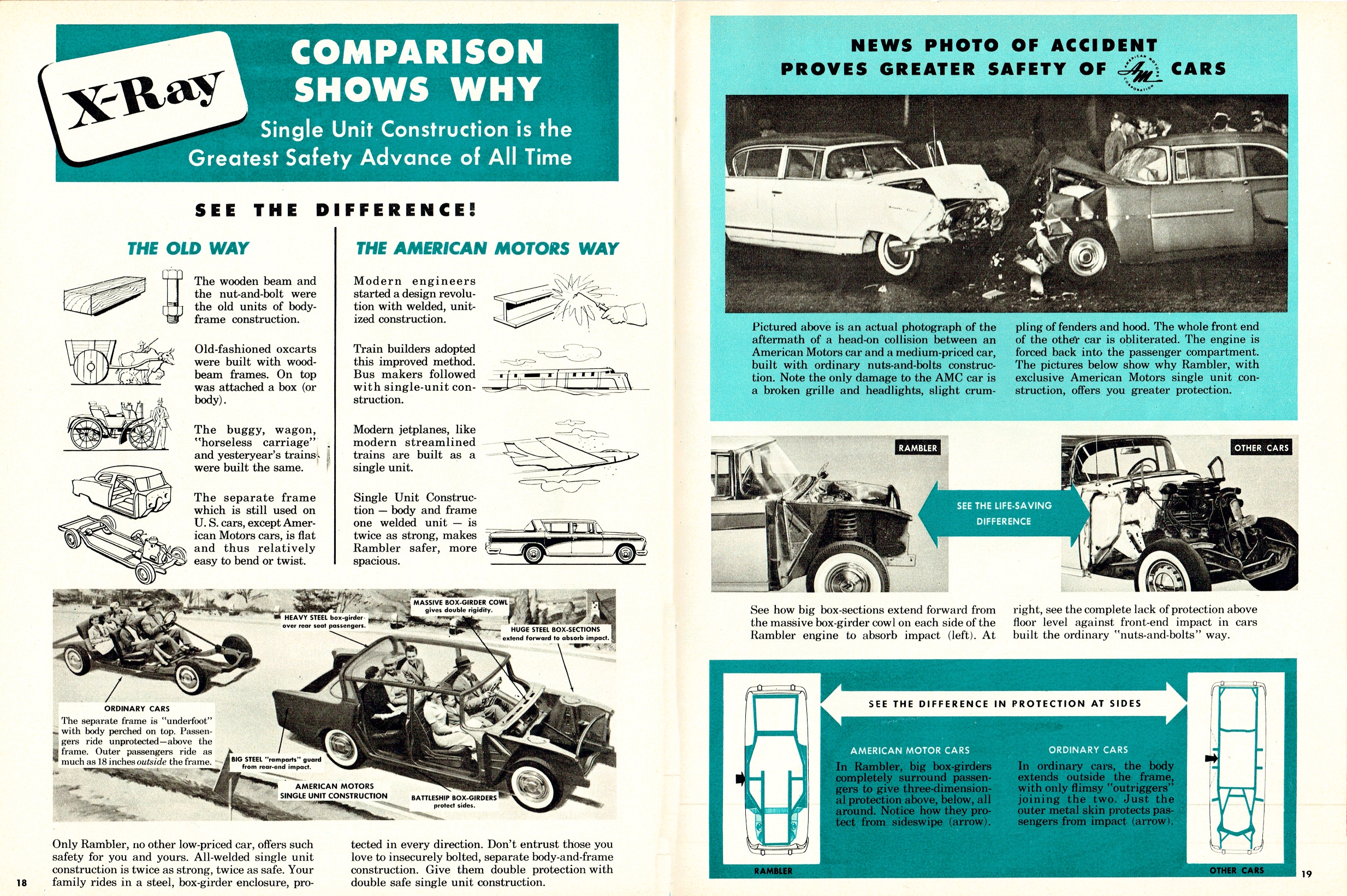 1957_X-Ray_Rambler-18-19