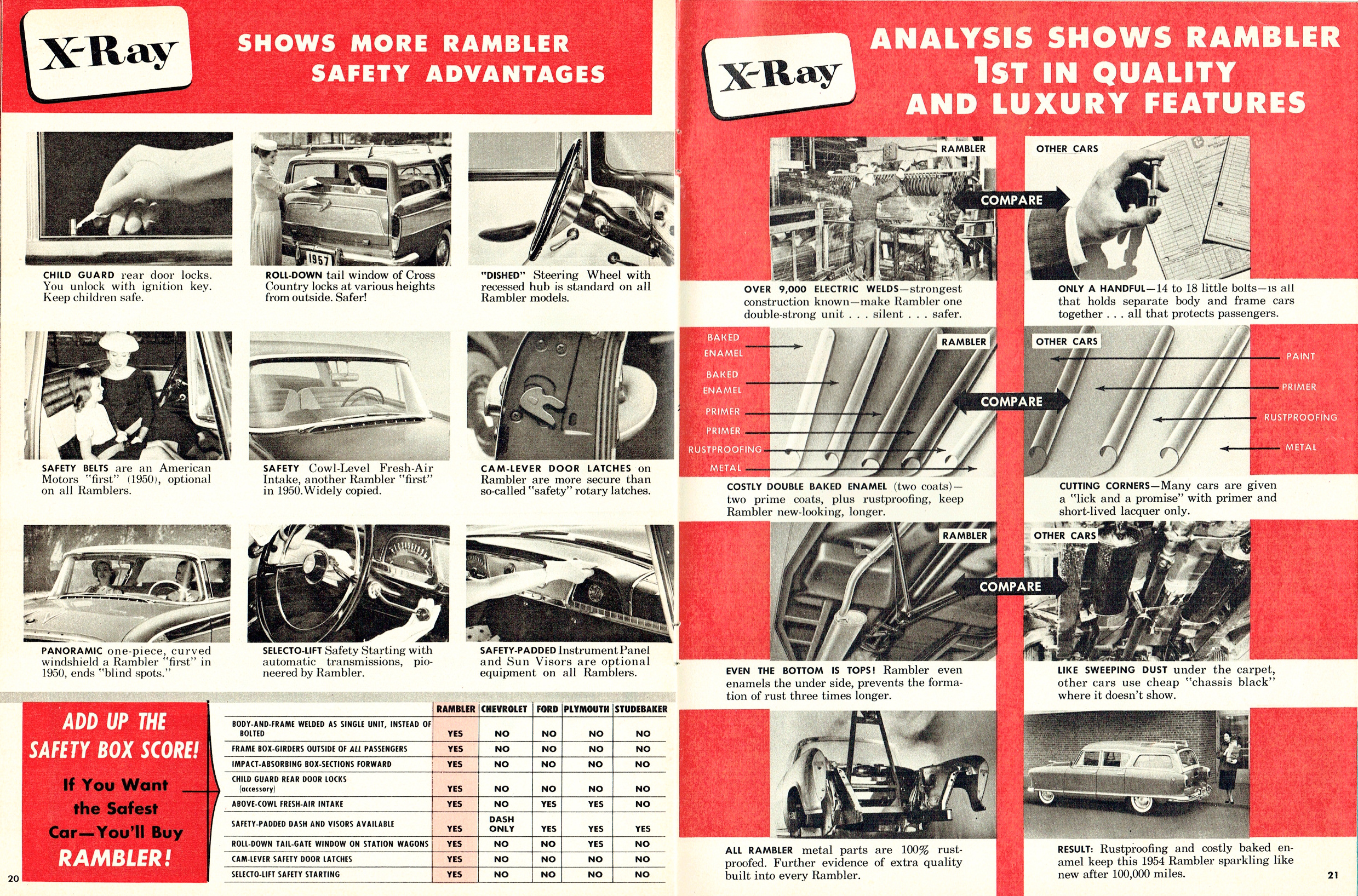 1957_X-Ray_Rambler-20-21