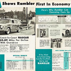 1957_X-Ray_Rambler-10-11