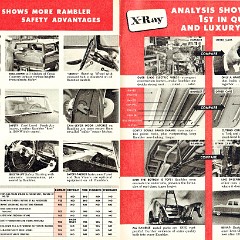 1957_X-Ray_Rambler-20-21