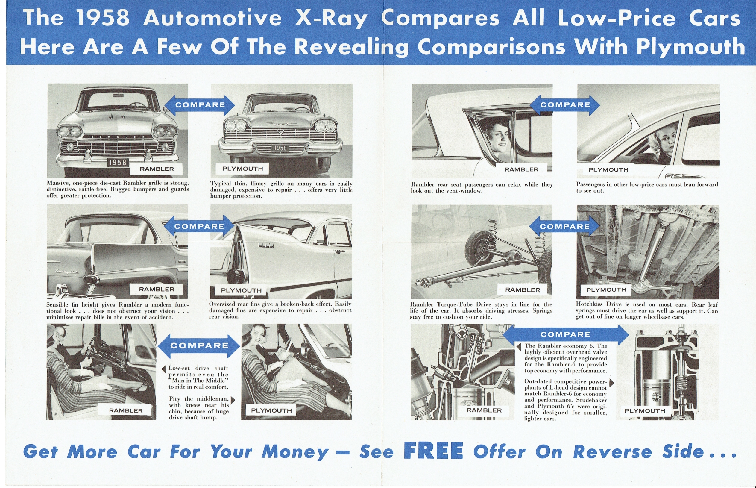 1958_Rambler_vs_Plymouth_X-Ray_Mailer-02-03