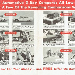 1958_Rambler_vs_Ford_X-Ray_Mailer-02-03