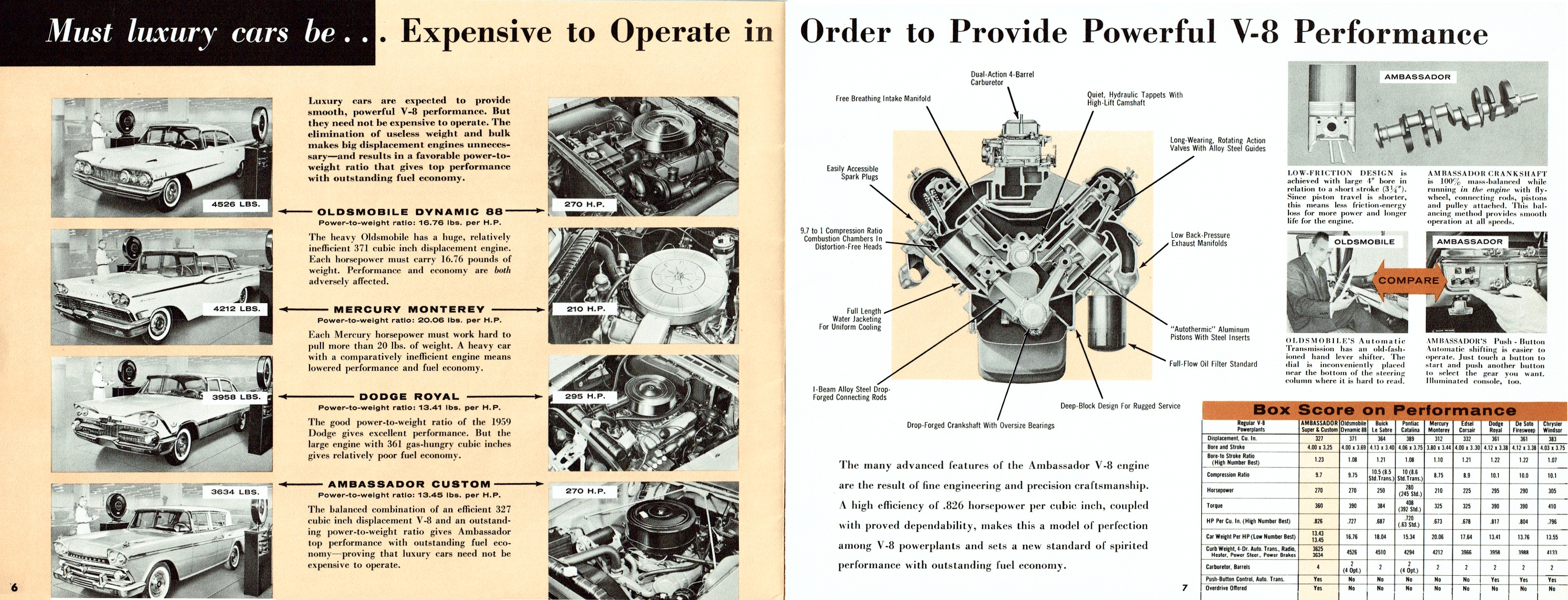 1959__X-Ray_Ambassador-06-07