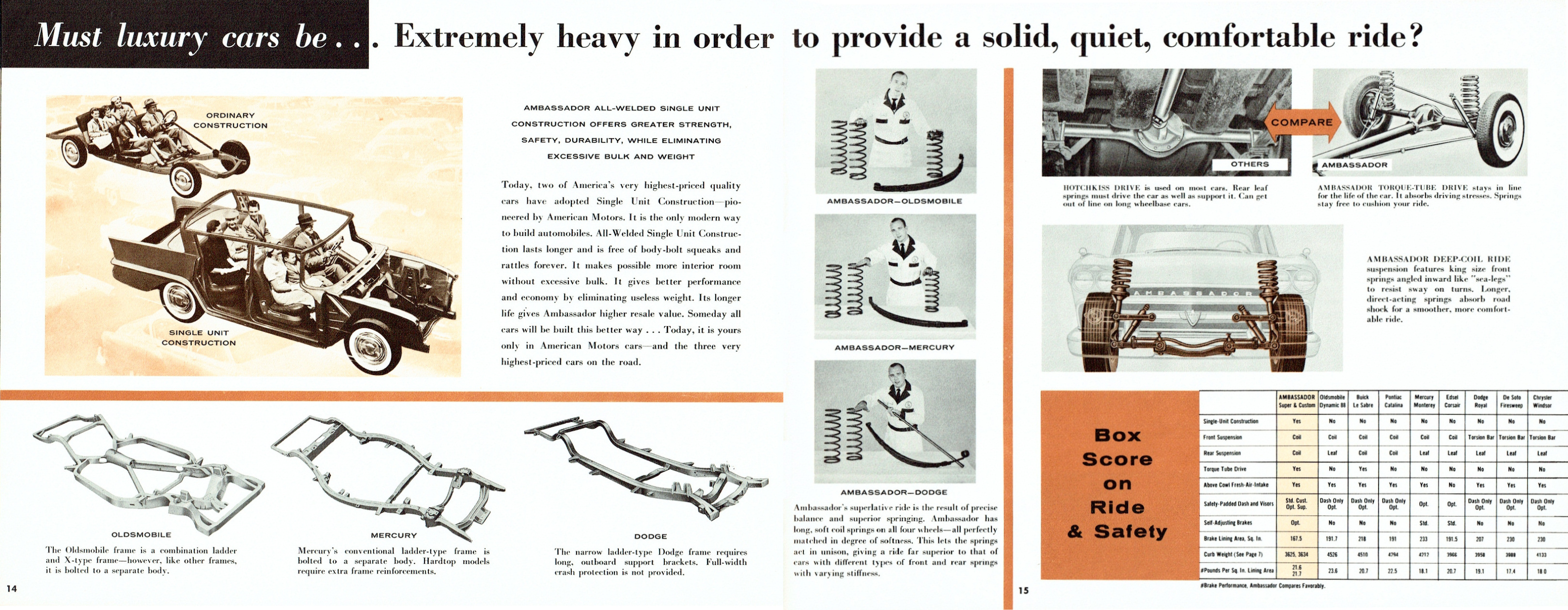 1959__X-Ray_Ambassador-14-15