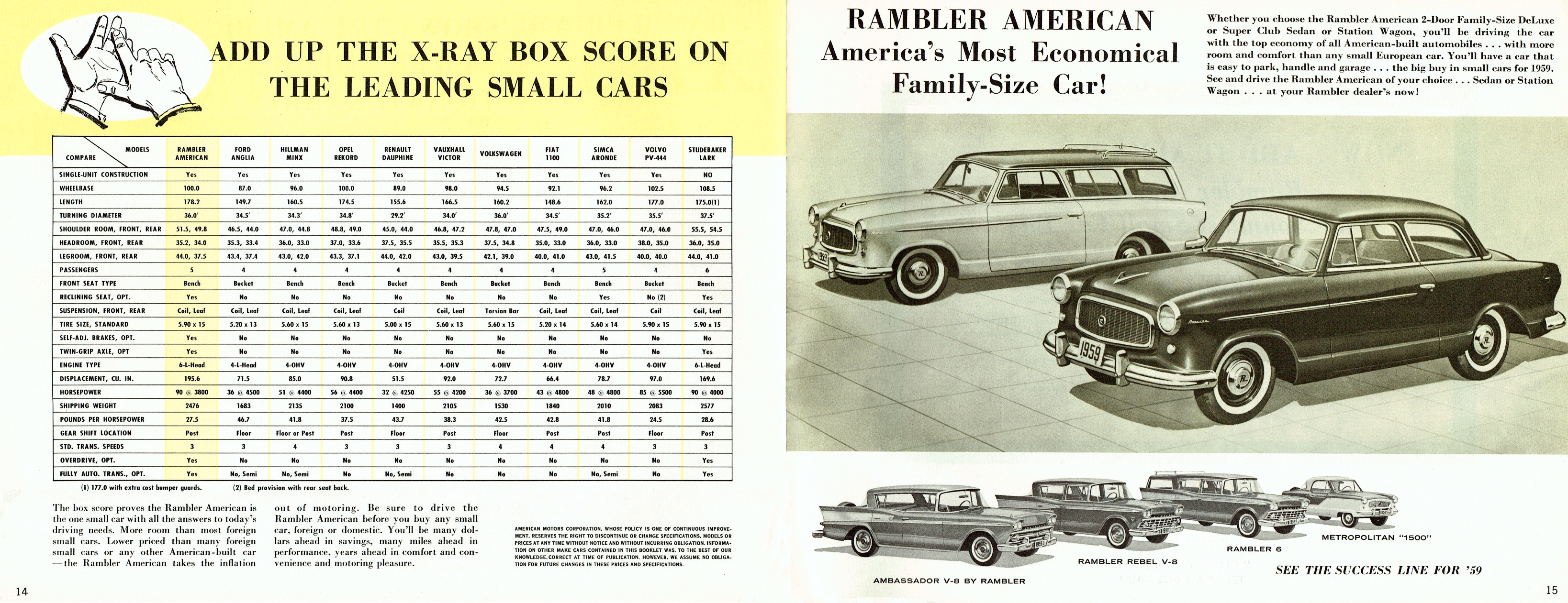 1959__X-Ray_American-14-15