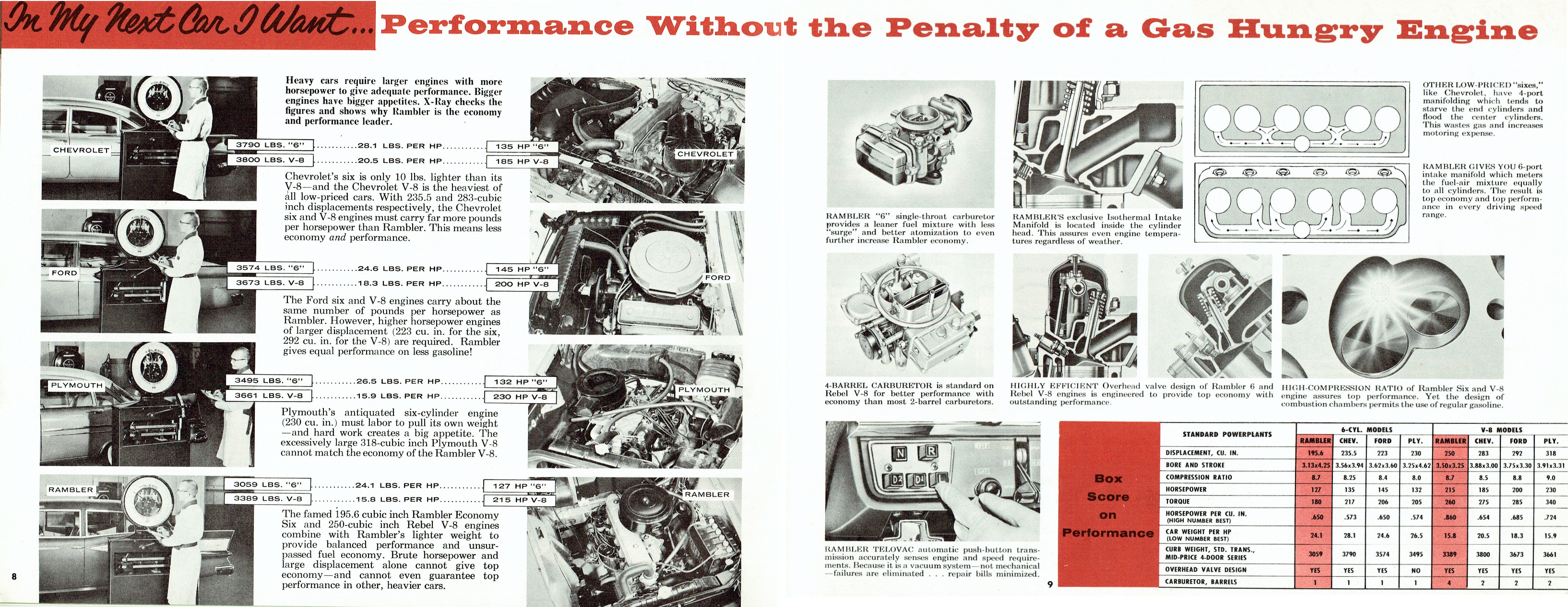 1959__X-Ray_Rambler-08-09