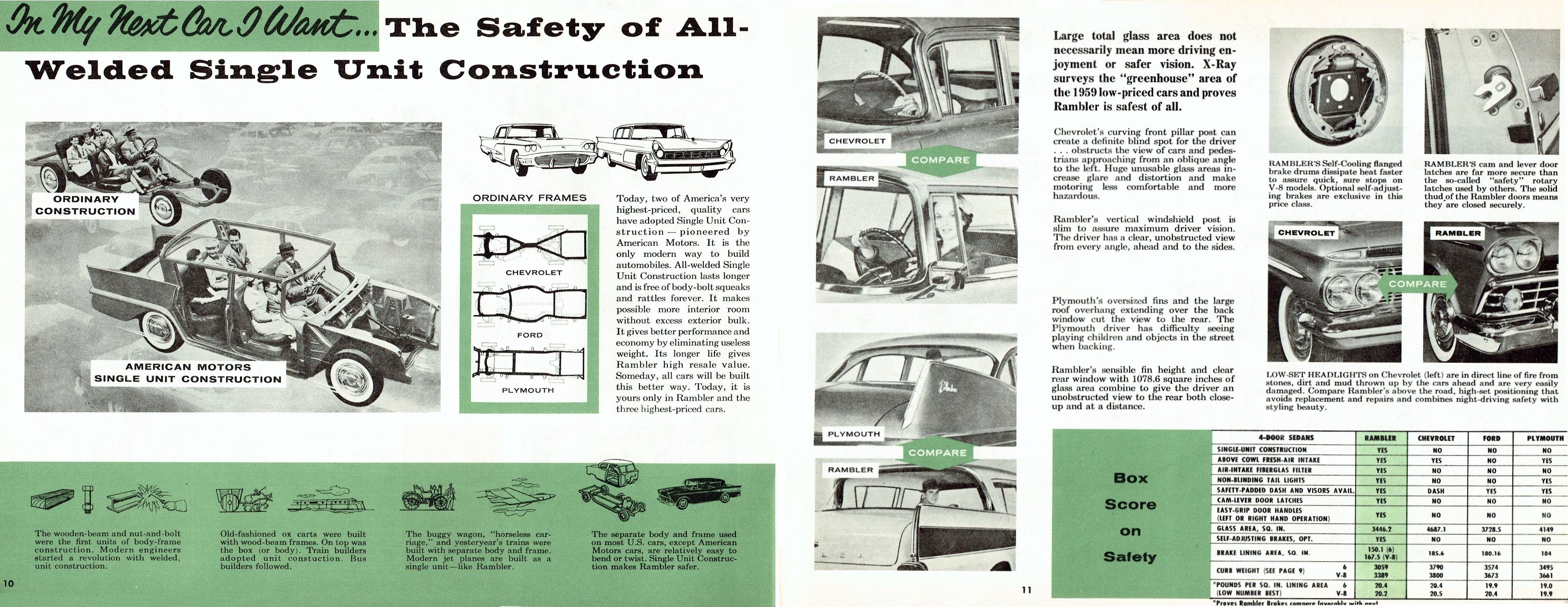 1959__X-Ray_Rambler-10-11