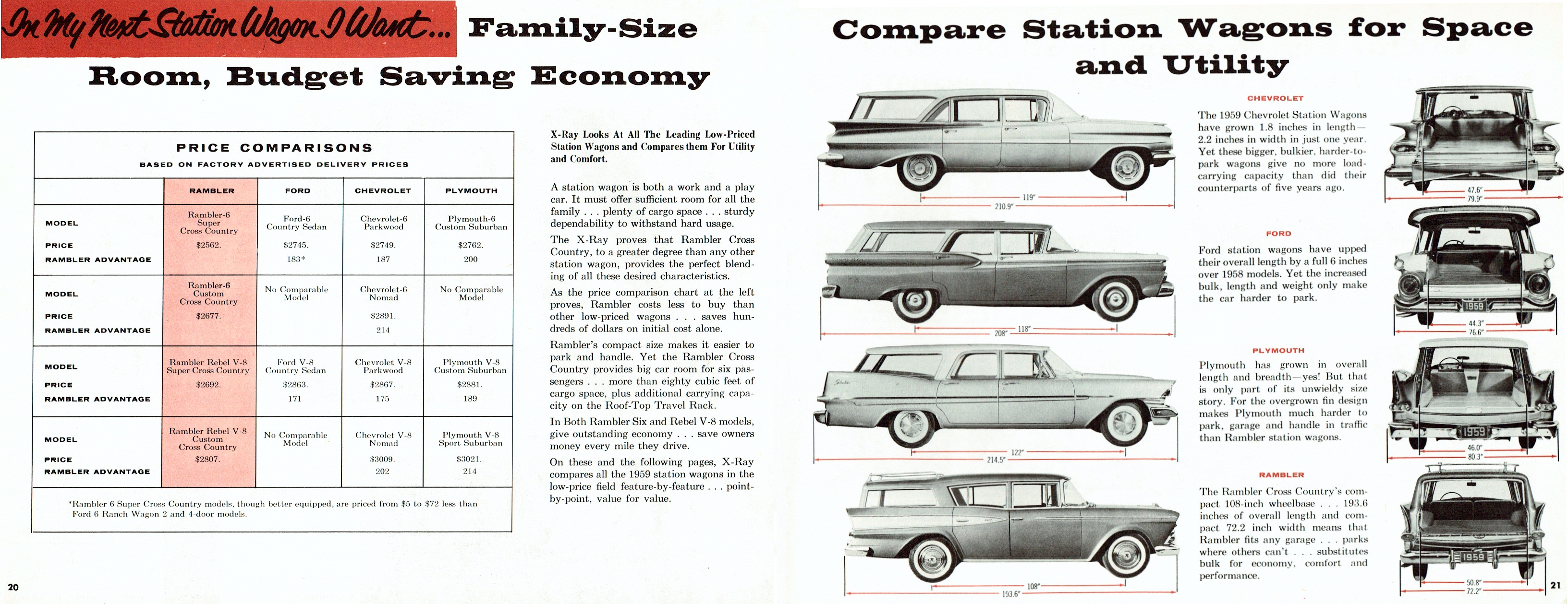 1959__X-Ray_Rambler-20-21