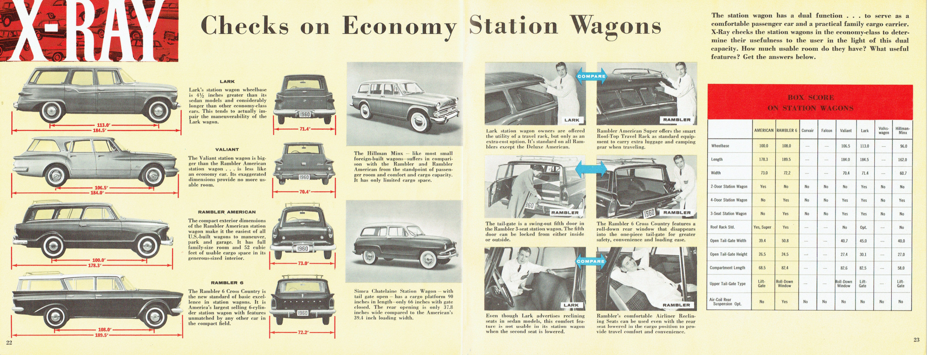 1960_X-Ray_AMC_Economy_Cars-22-23