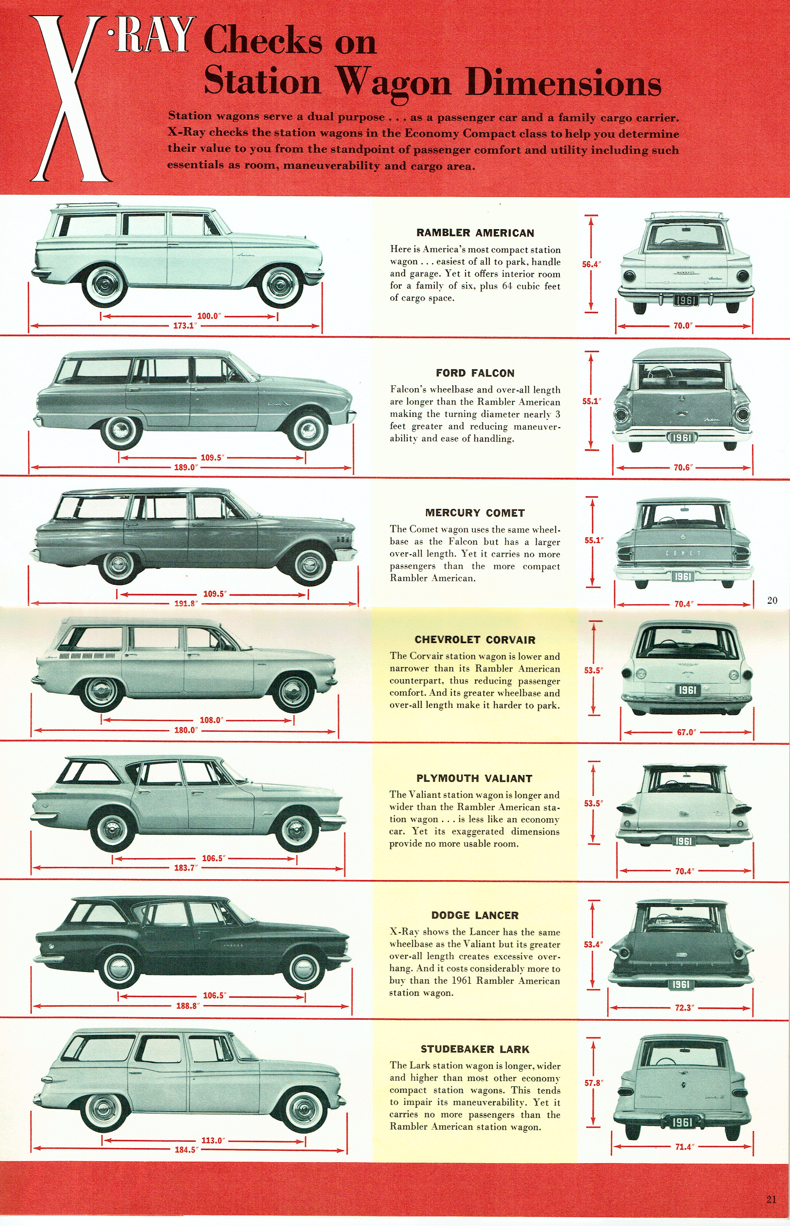 1961_X-Ray_Economy_Cars-20-21