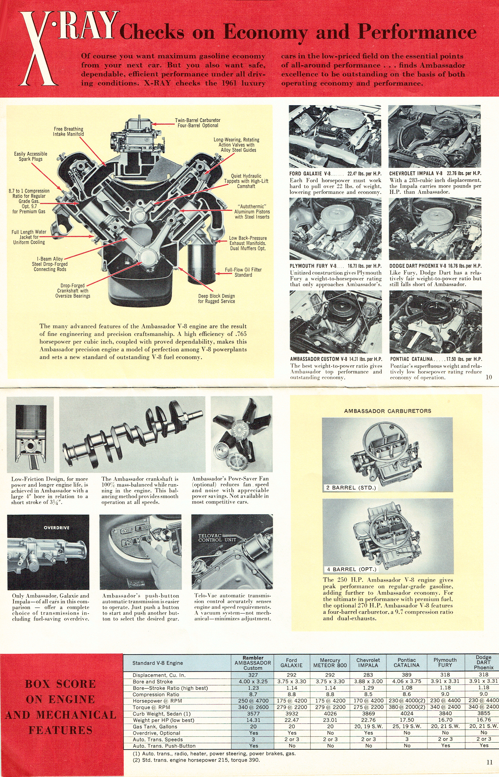 1961_X-Ray_Luxury_Cars-10-11