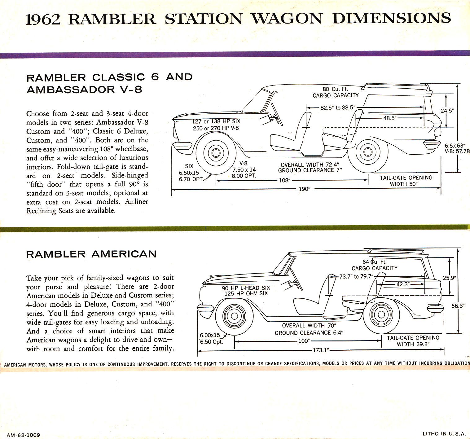 1962 Rambler Wagons Foldout_Page_4
