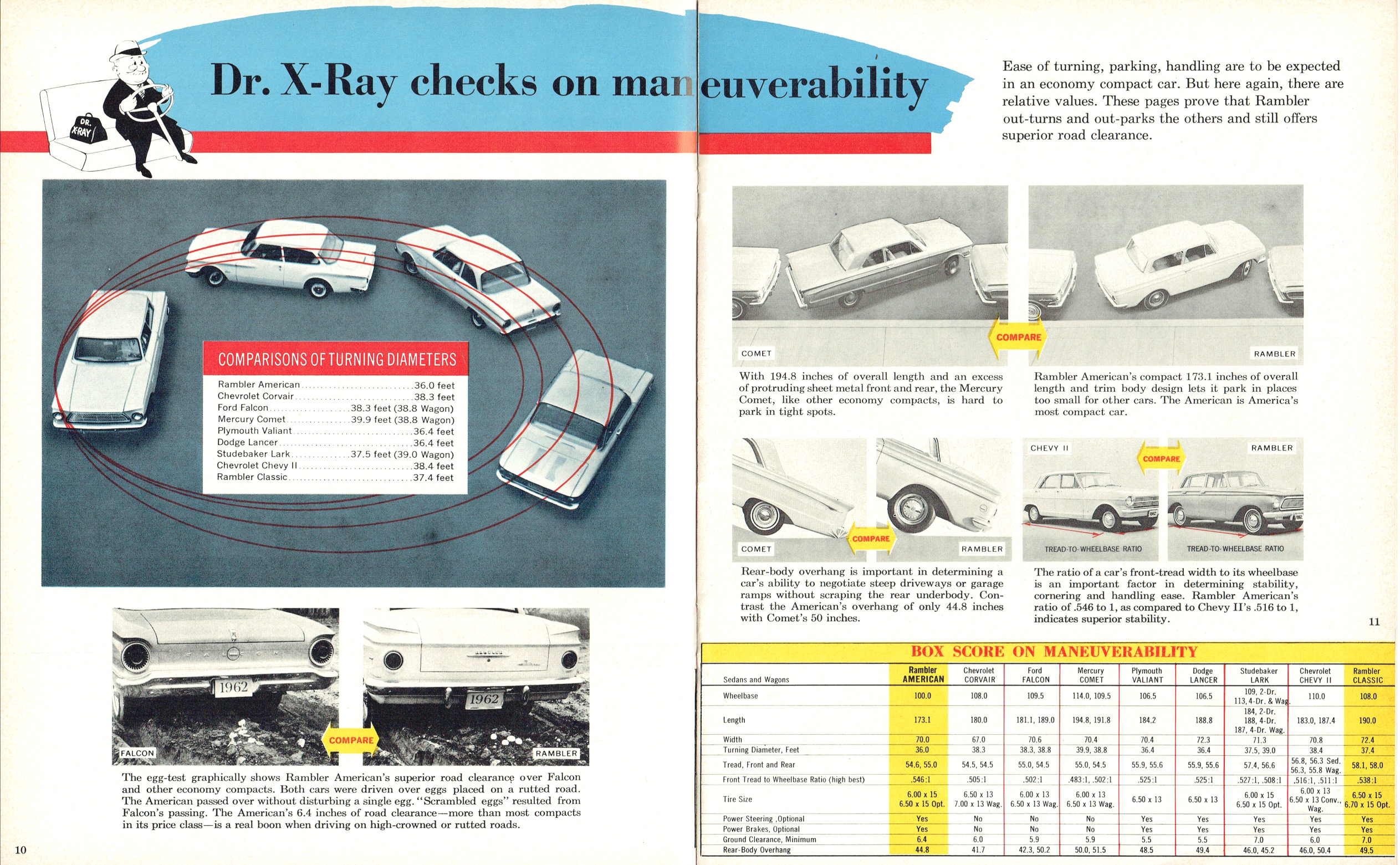 1962__X-Ray_American-10-11