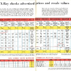 1962__X-Ray_American-30-31