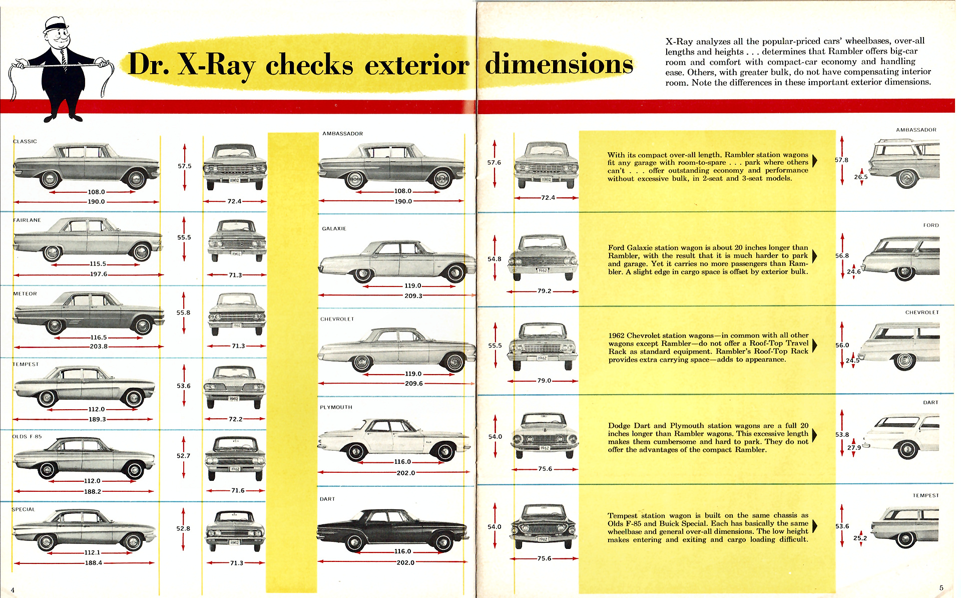 1962_X-Ray_Rambler__Ambassador-04-05