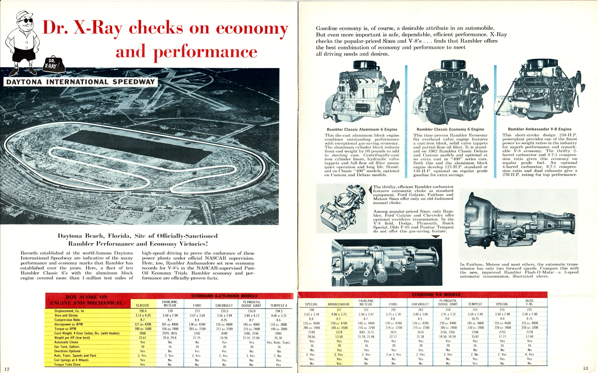 1962_X-Ray_Rambler__Ambassador-12-13