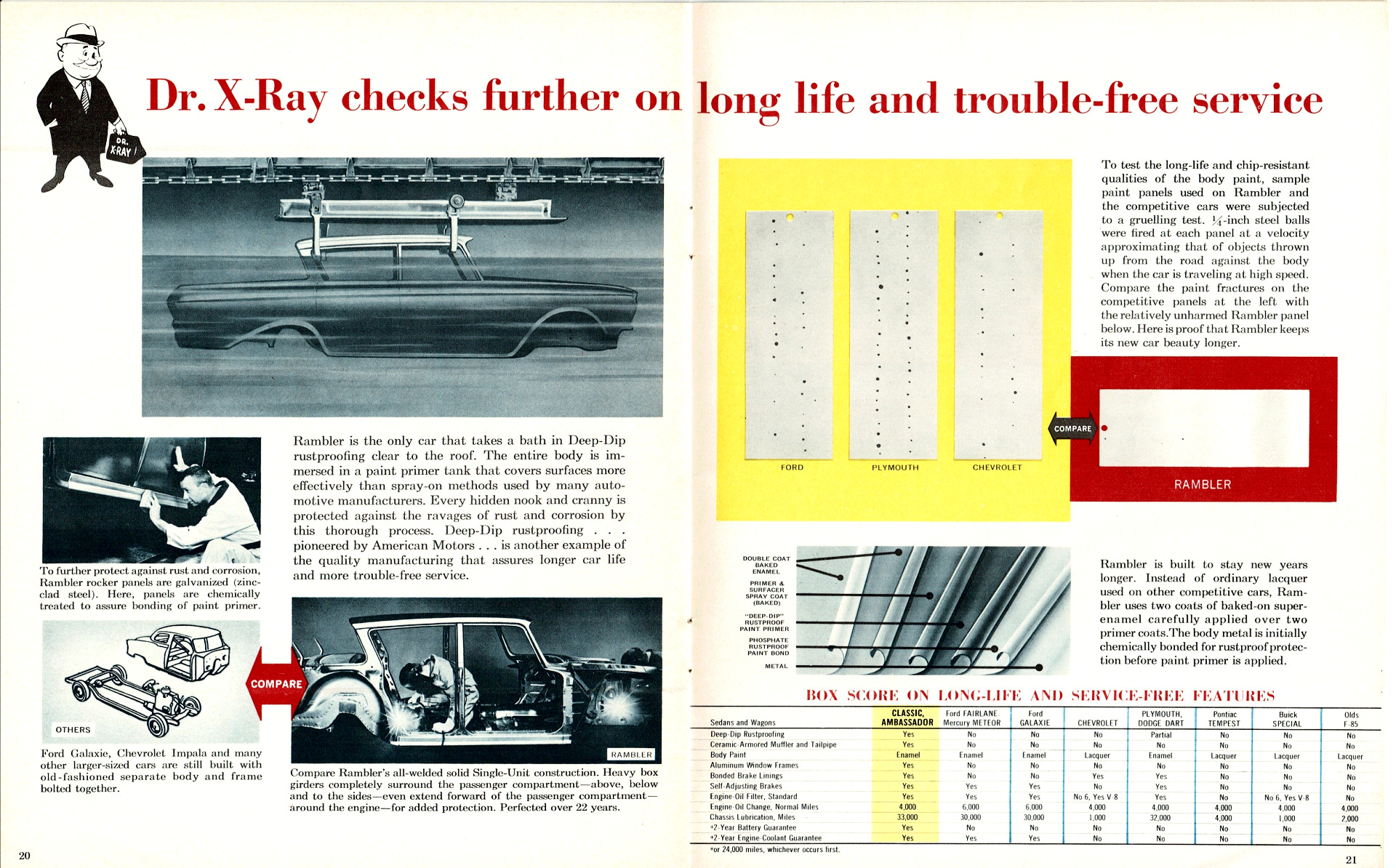 1962_X-Ray_Rambler__Ambassador-20-21