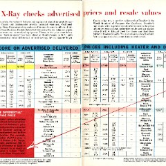 1962_X-Ray_Rambler__Ambassador-30-31