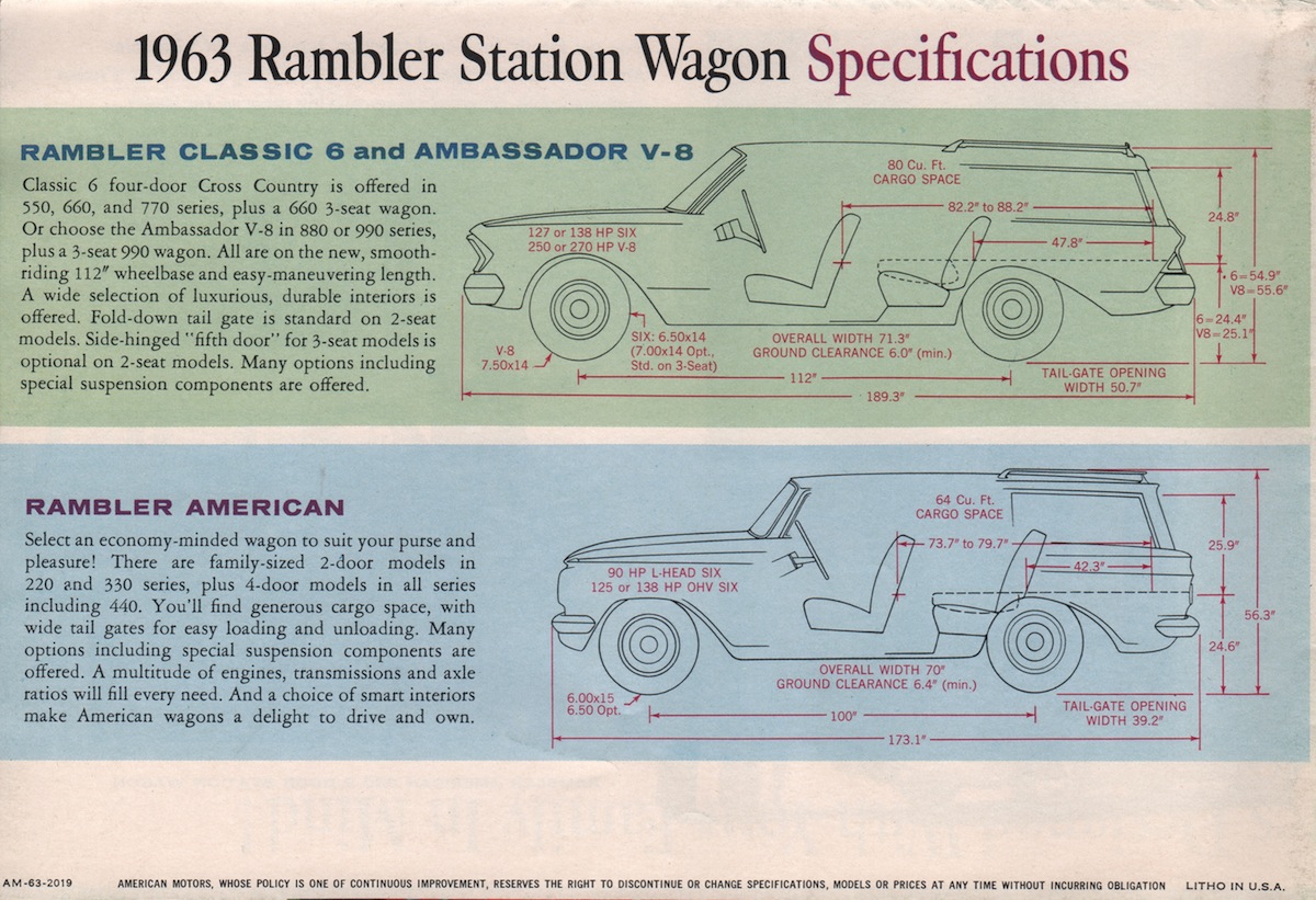 1963_Rambler_Wagons-16