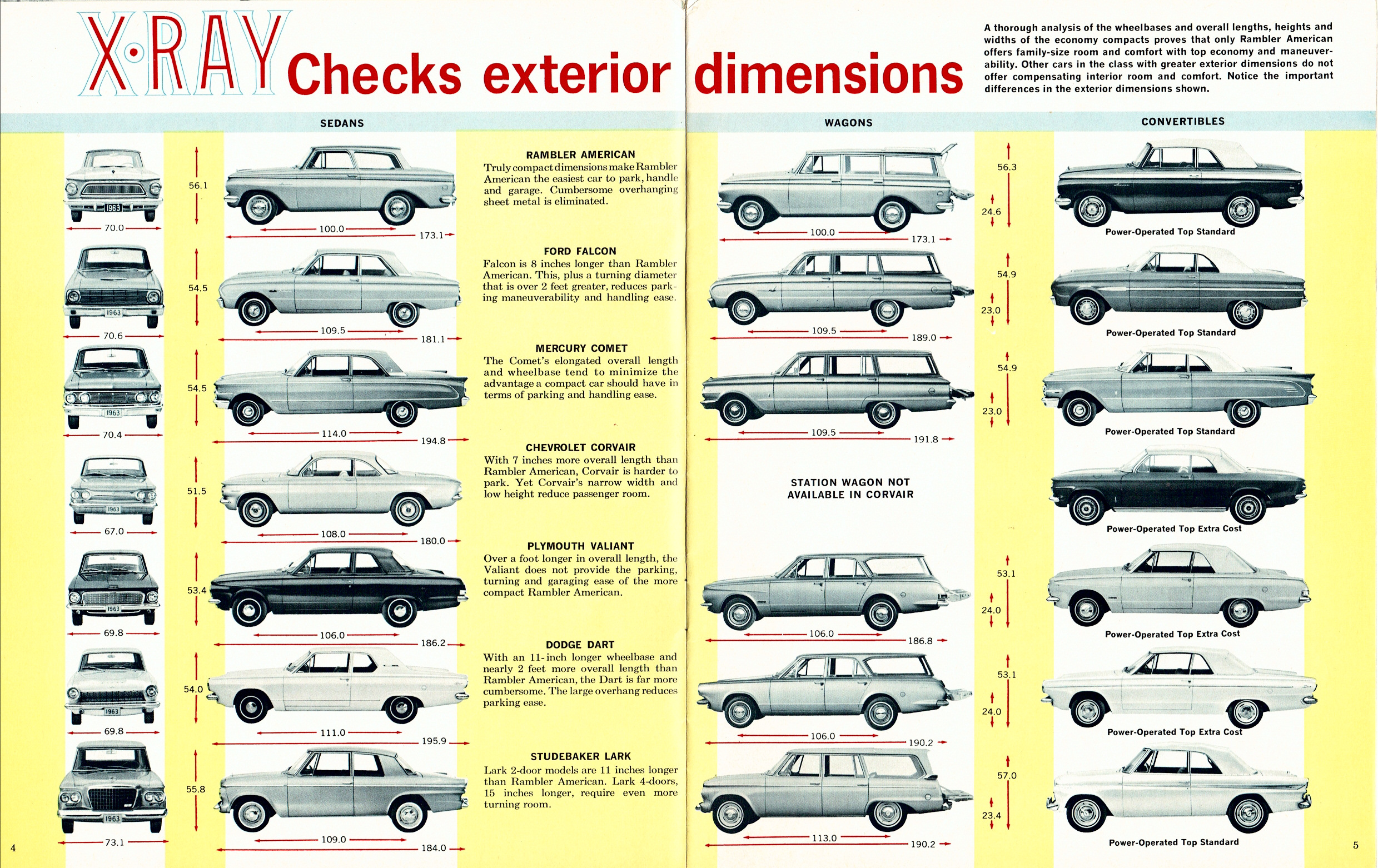 1963_X-Ray_American-04-05