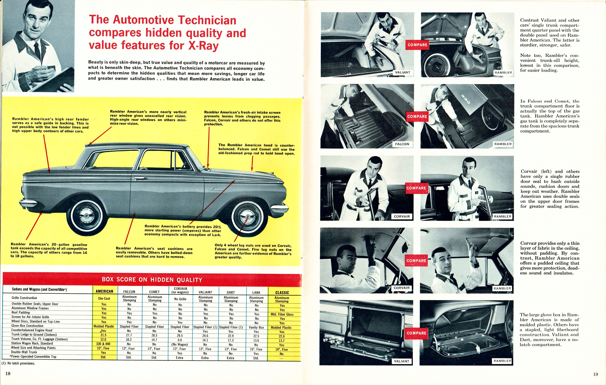 1963_X-Ray_American-18-19