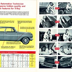 1963_X-Ray_American-18-19