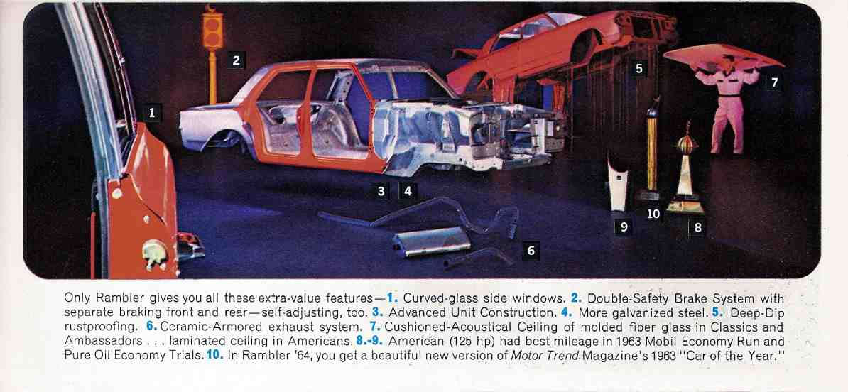 1964_Rambler_Full_Line_Foldout-05