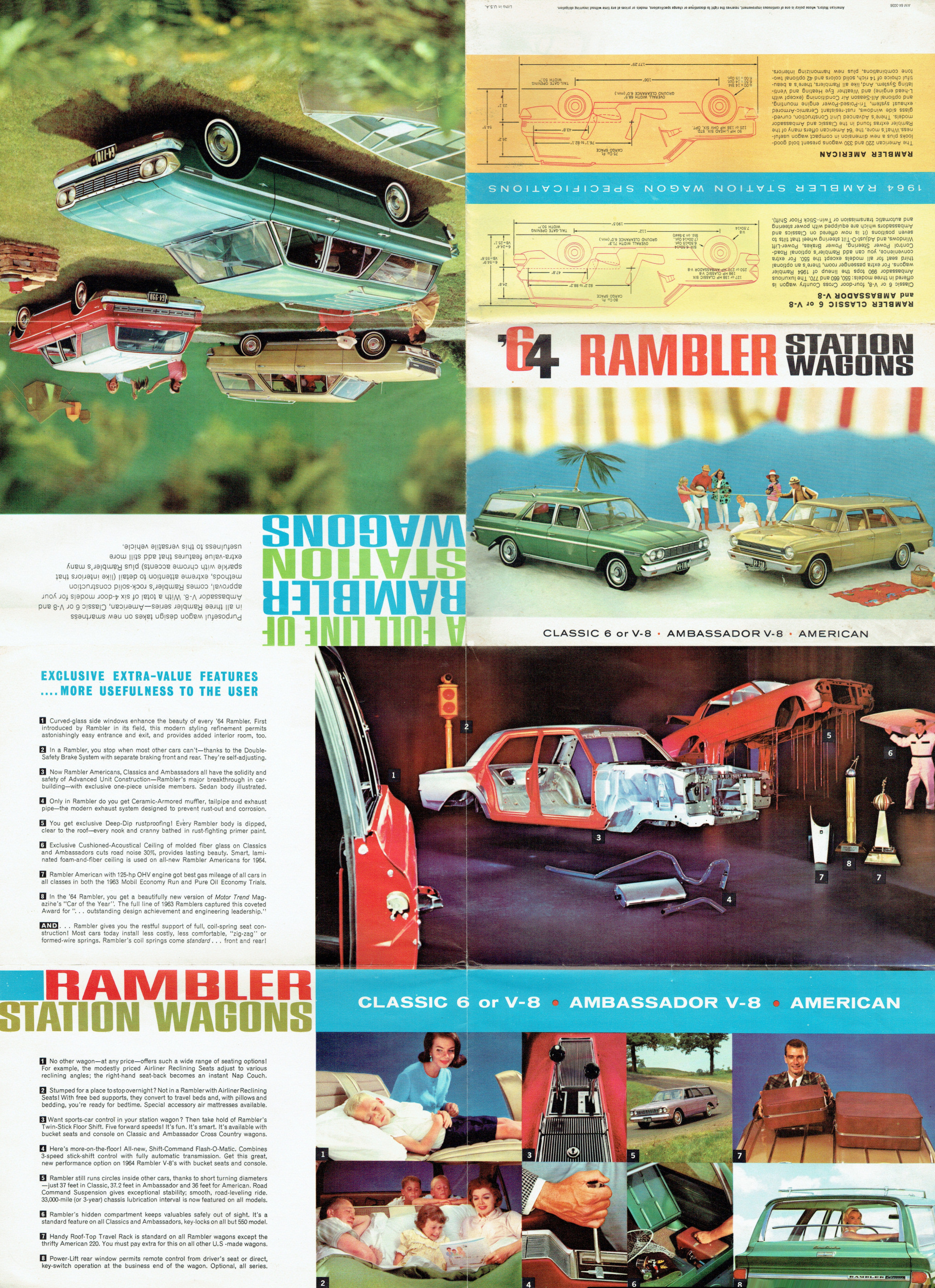 1964_Rambler_Wagons_Foldout-Side_A1