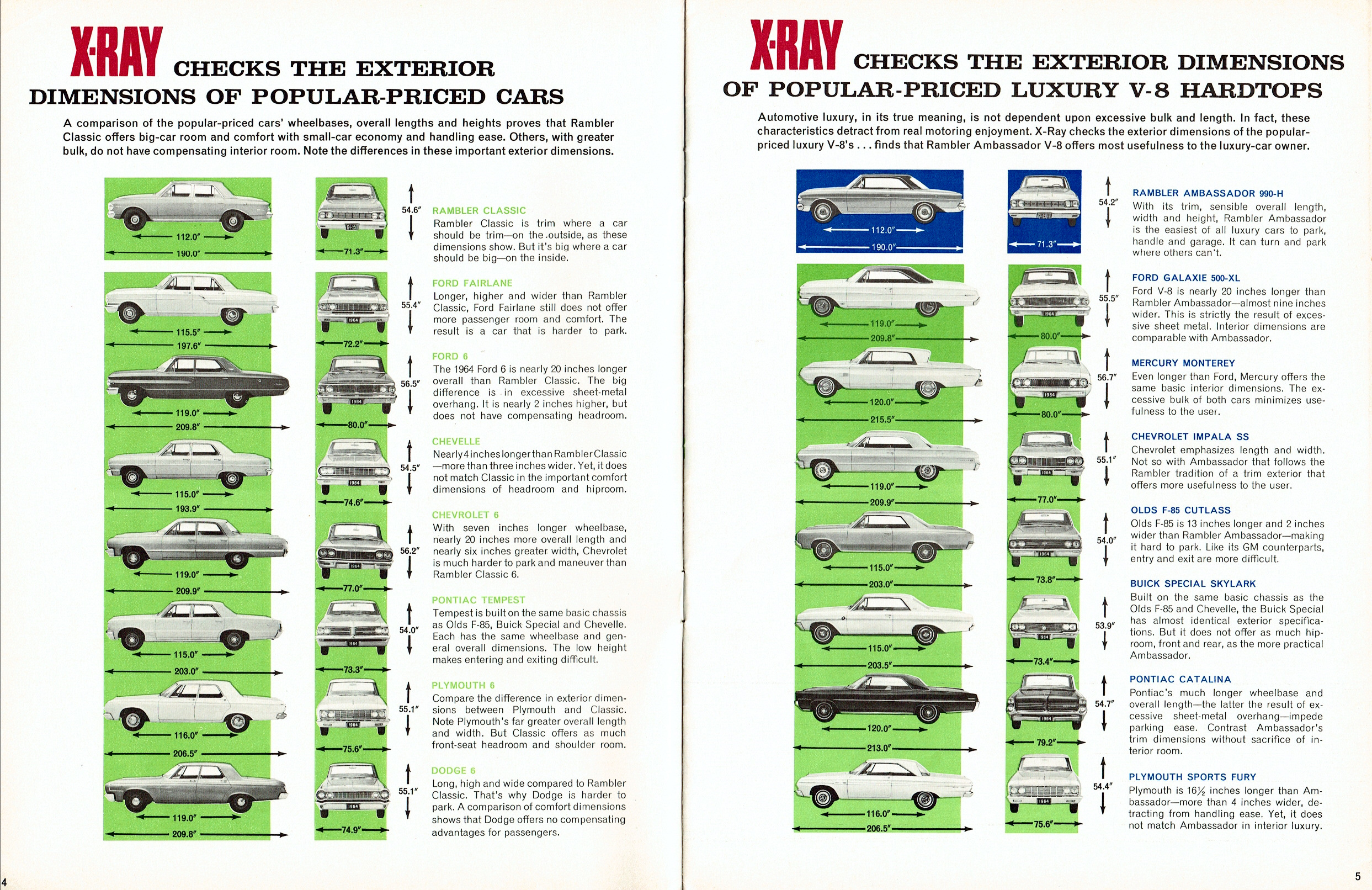 1964_X-Ray_Rambler-04-05