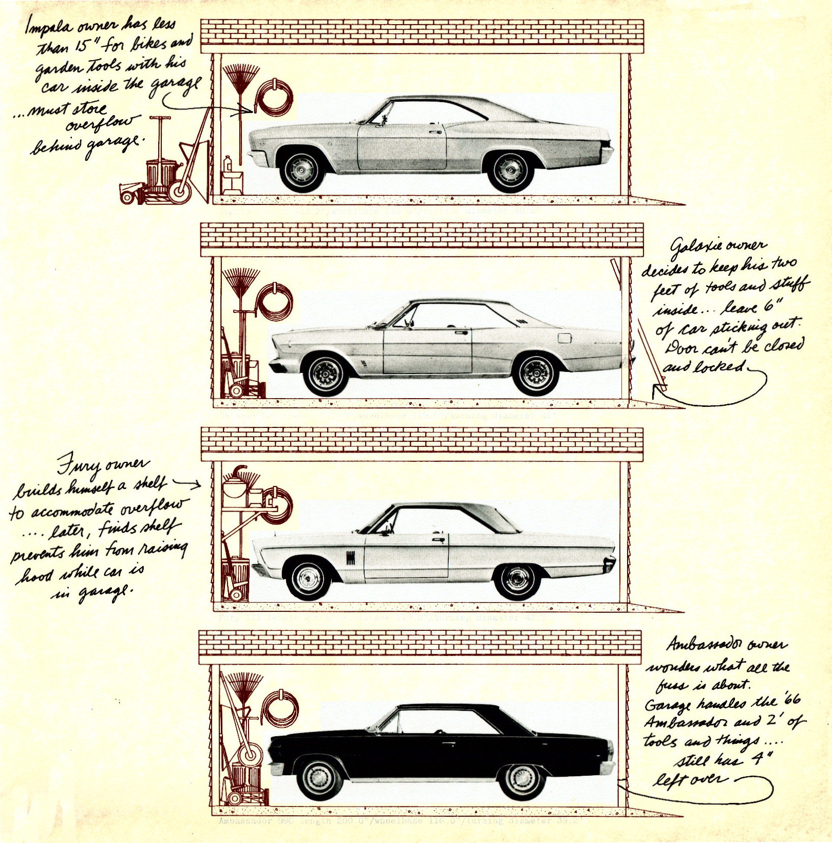 1966_X-Ray_AMC-08b