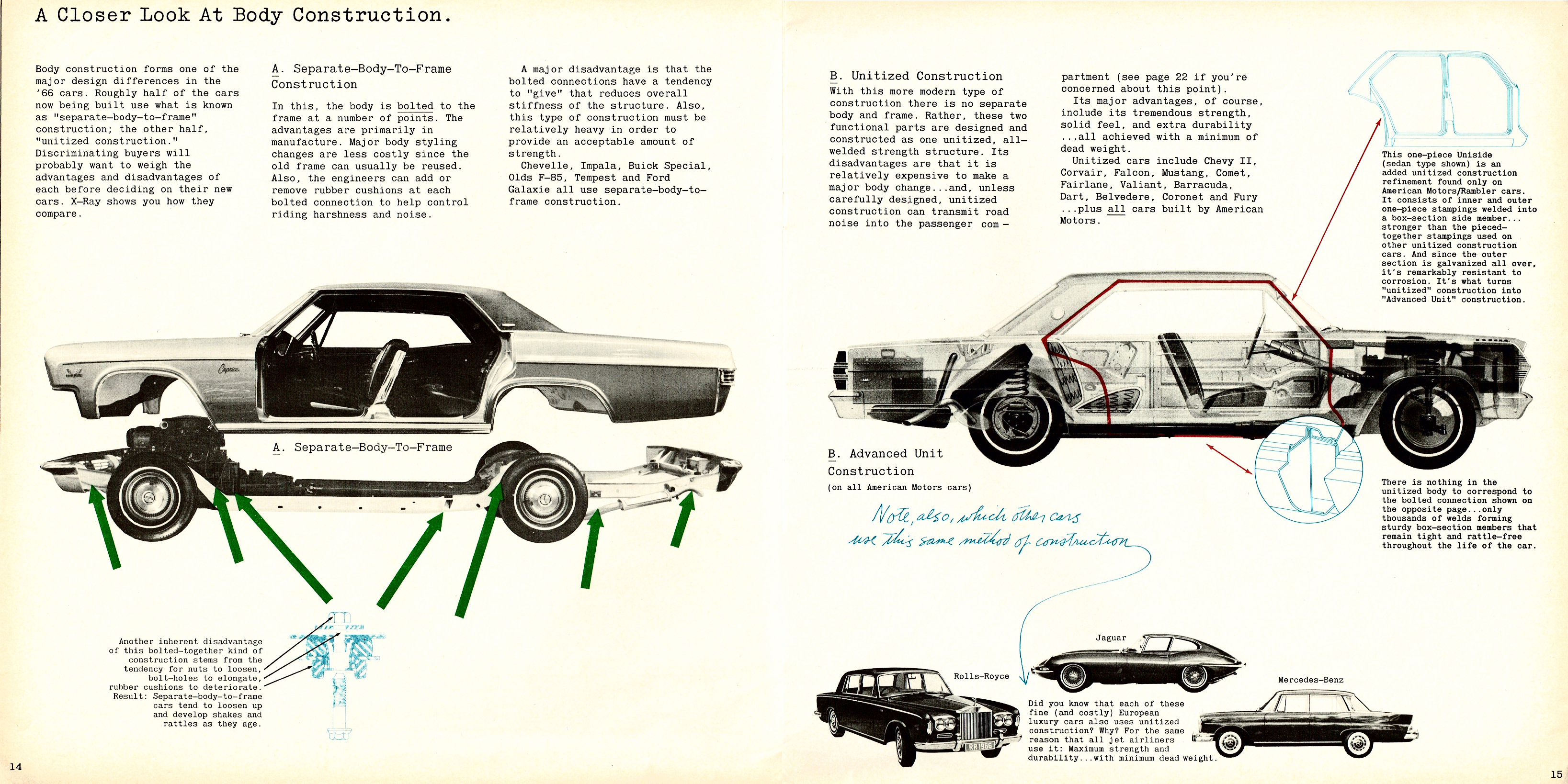 1966_X-Ray_AMC-14-15