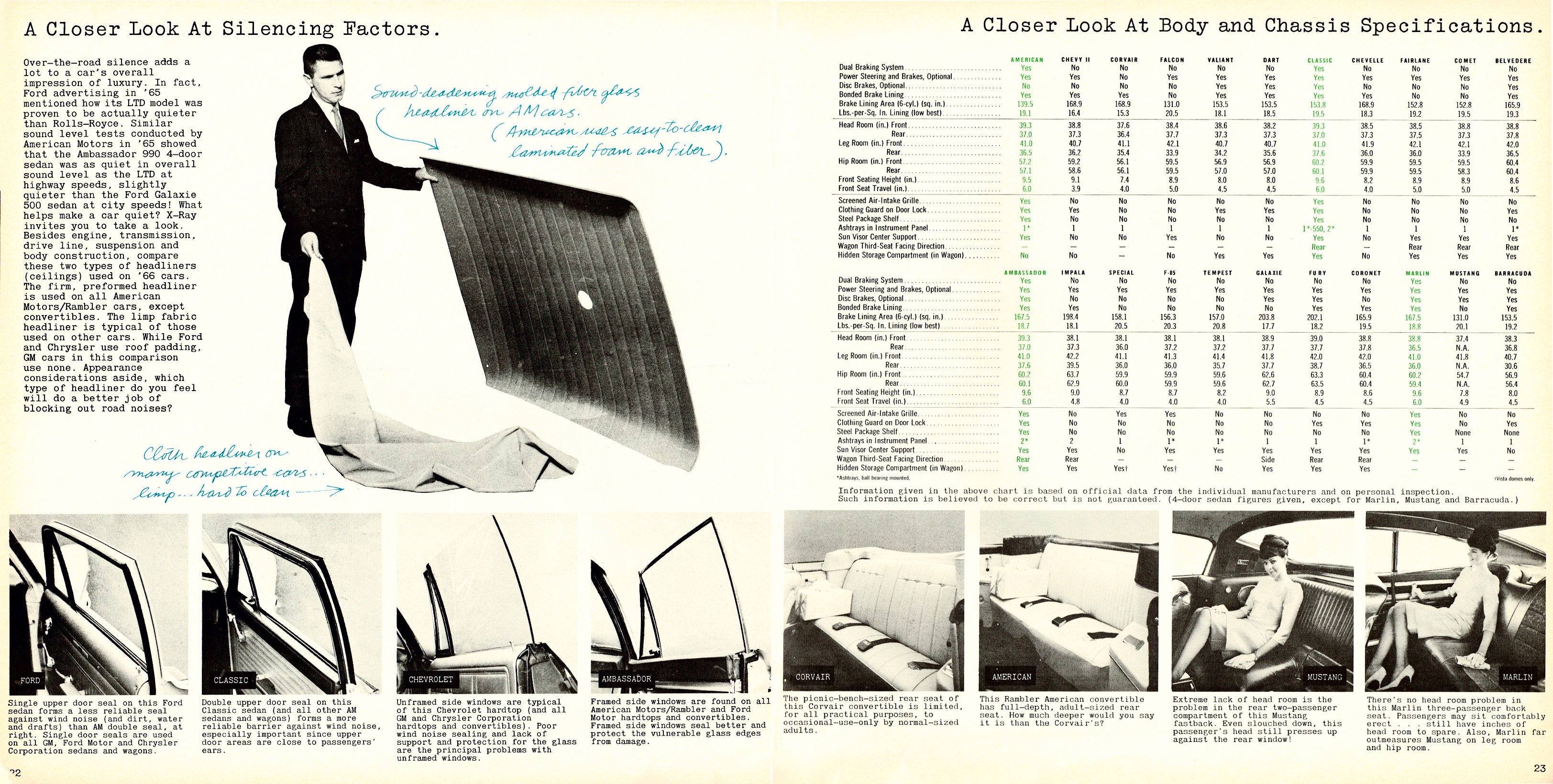 1966_X-Ray_AMC-22-23