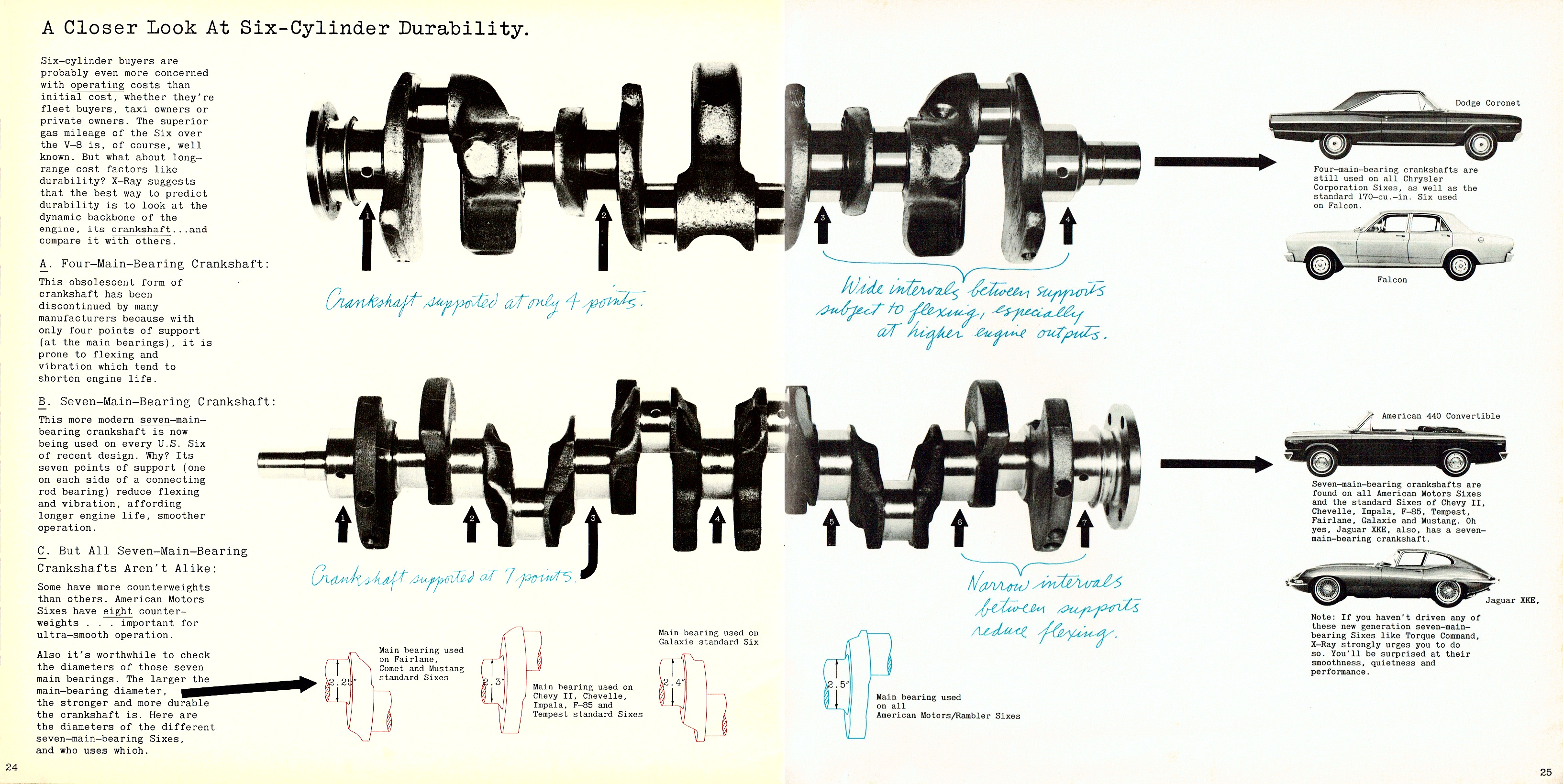 1966_X-Ray_AMC-24-25