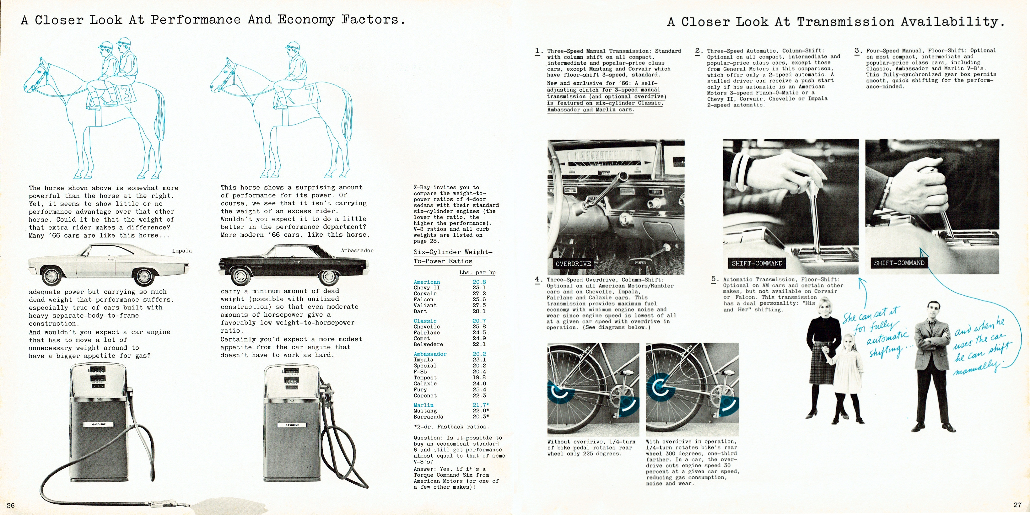 1966_X-Ray_AMC-26-27