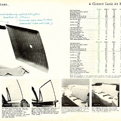 1966_X-Ray_AMC-22-23