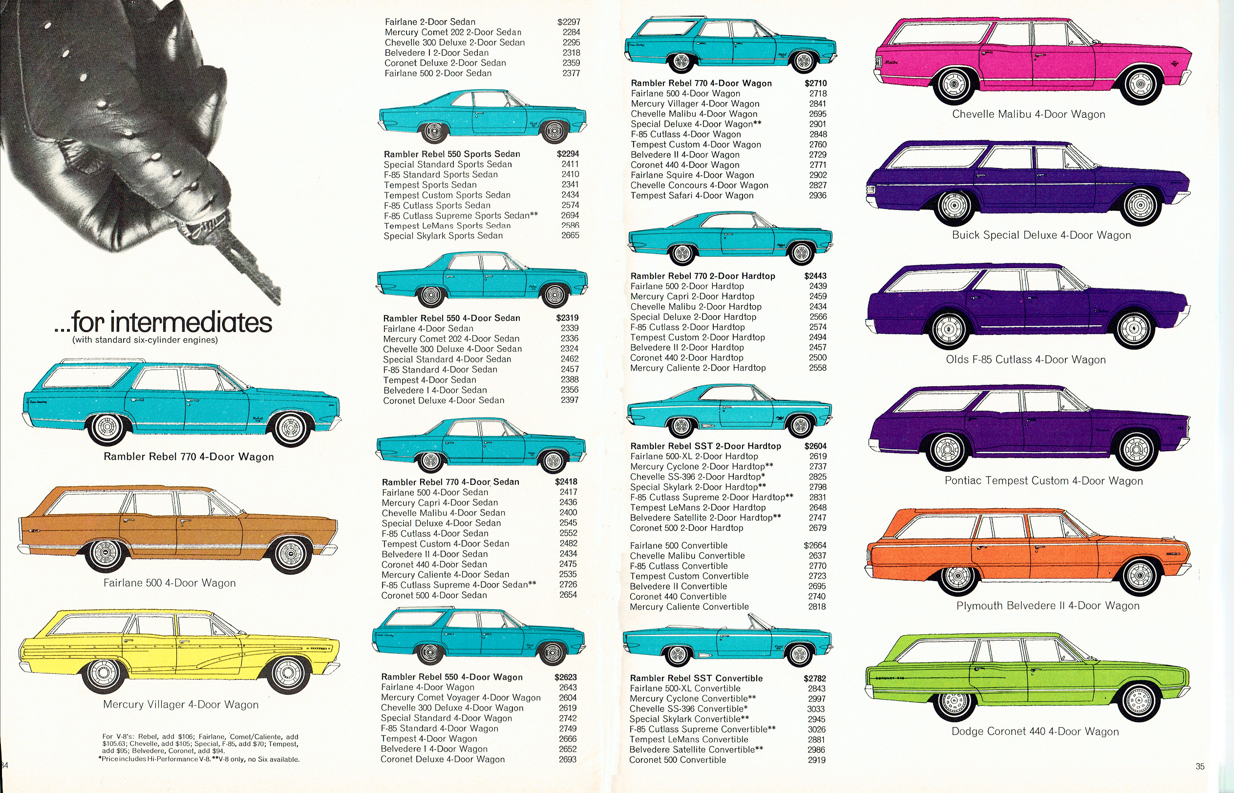 1967_AMC_Full_Line_X-Ray-34-35