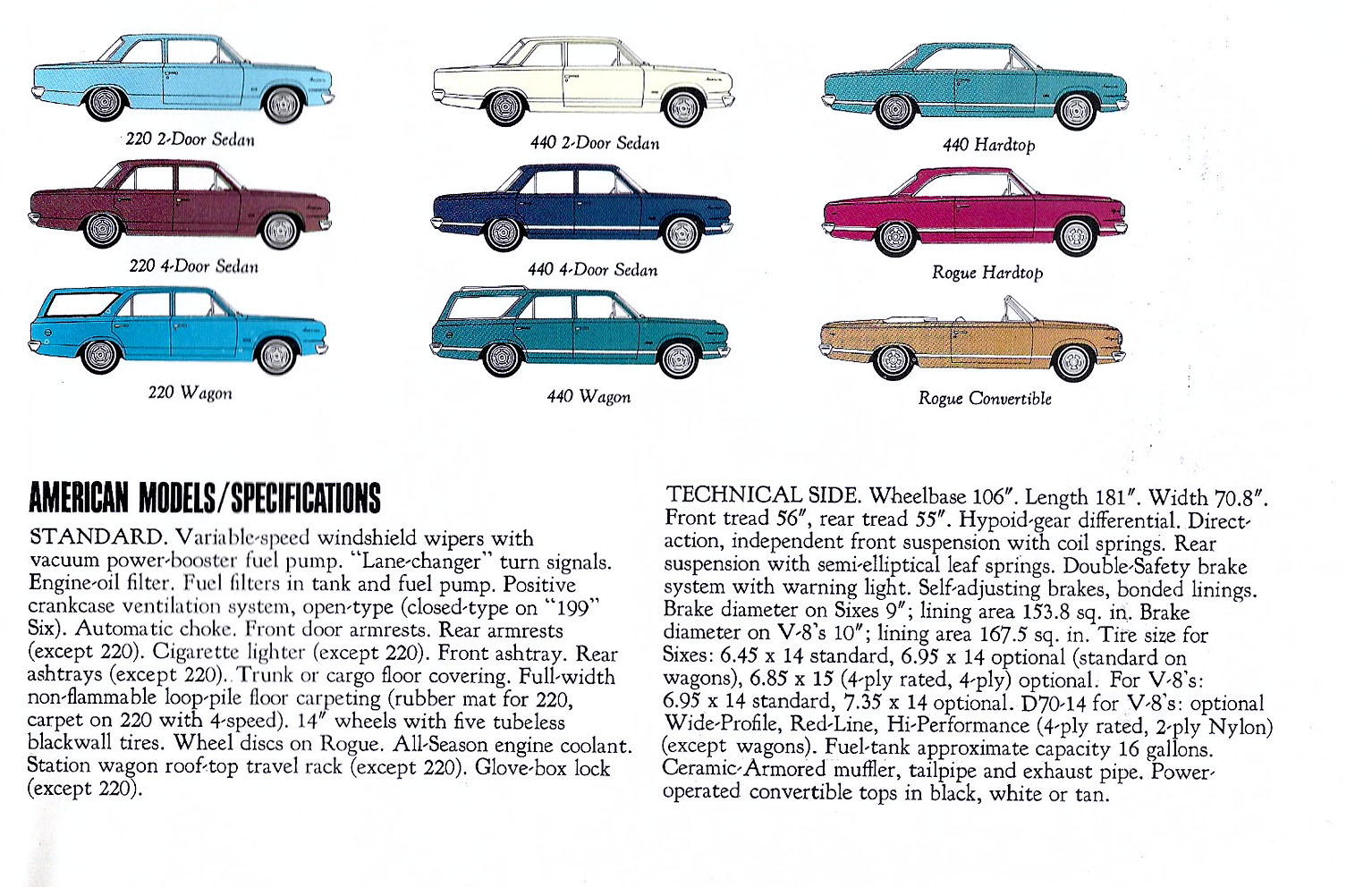 1967_AMC_Full_Line_Prestige-29