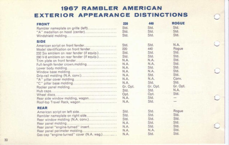 1967_AMC_Data_Book-030