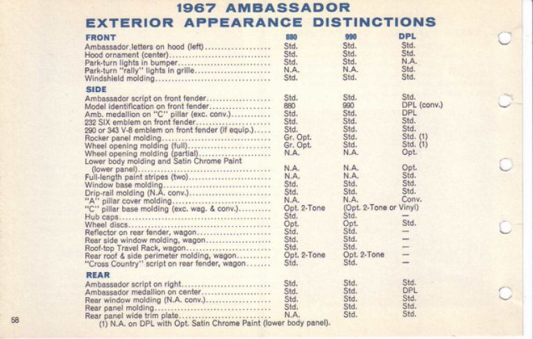 1967_AMC_Data_Book-058