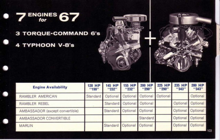 1967_AMC_Data_Book-103